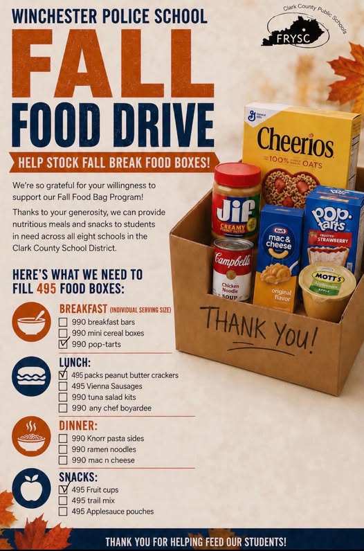 Unchecked items were needed as of the last update on September 4.
