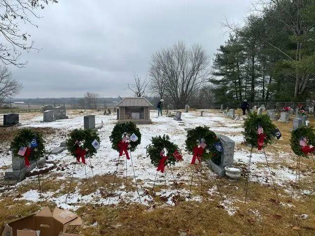 Wreaths Across America