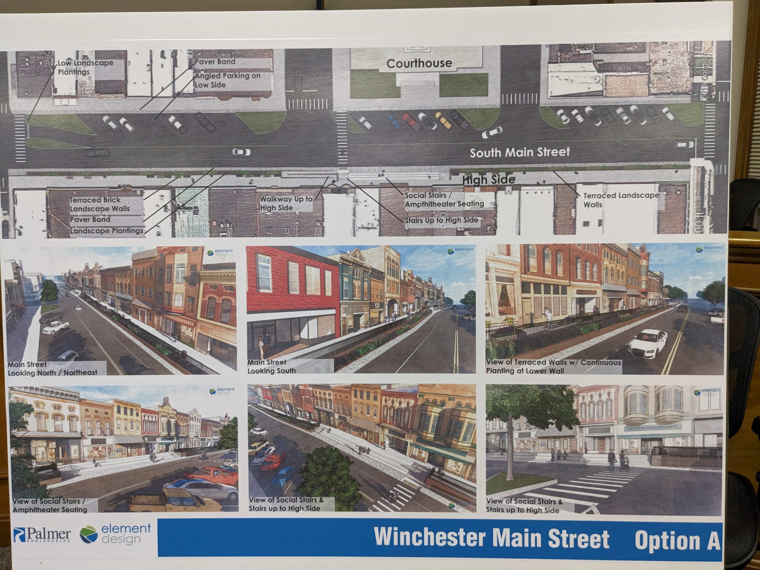 Winchester Main Street 'High Side' proposal, option A